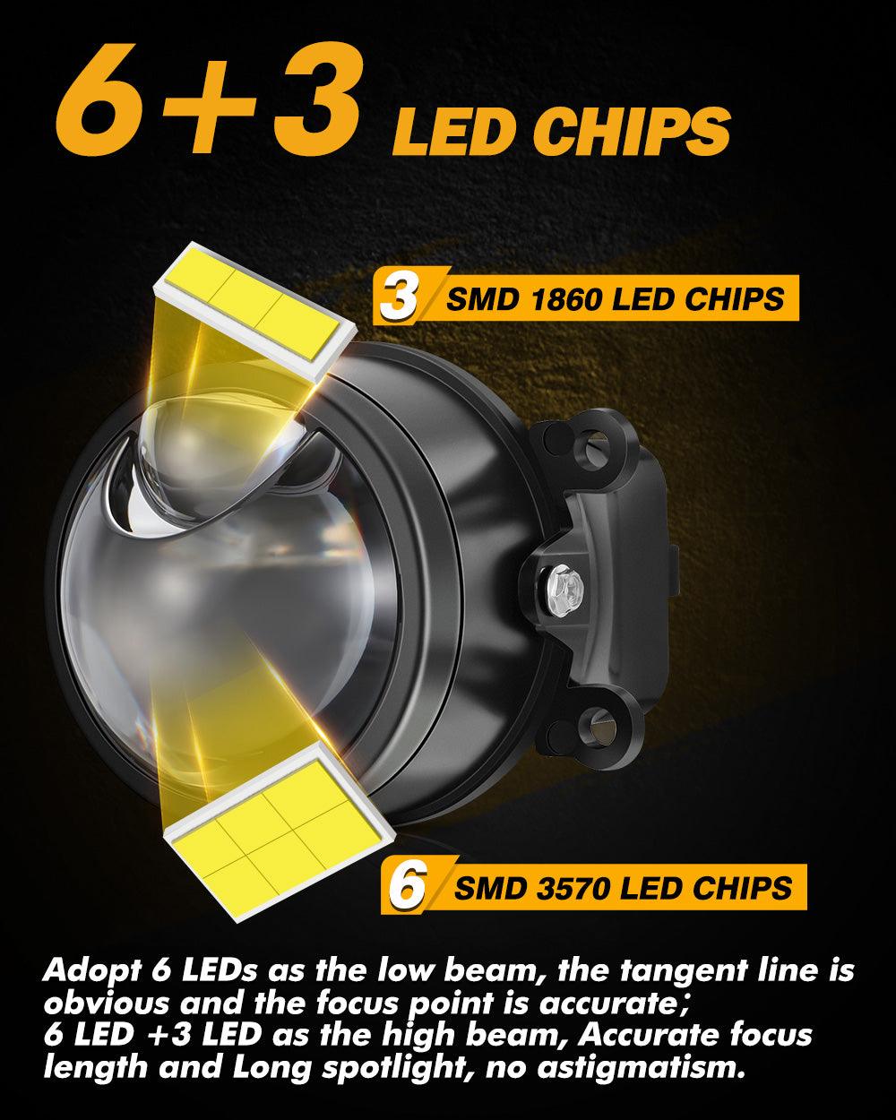 مصباح ضباب 3 بوصات، 90 واط، ثنائي الصمام، عدسة عرض، 6000 كلفن، عدسة زائدة، مع شعاع مساعد مصفوفة، مناسب لسيارات تويوتا/هوندا | قطعتان/مجموعة