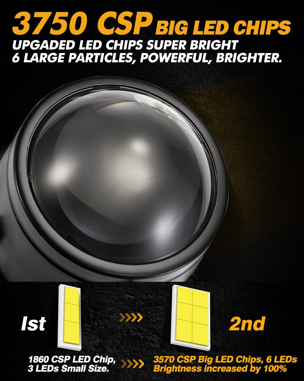 2.5 Inch 80W Bi-LED Projector Lens Fog Light 6000K HD Lens For Toyota/Honda | 2PCS/Set