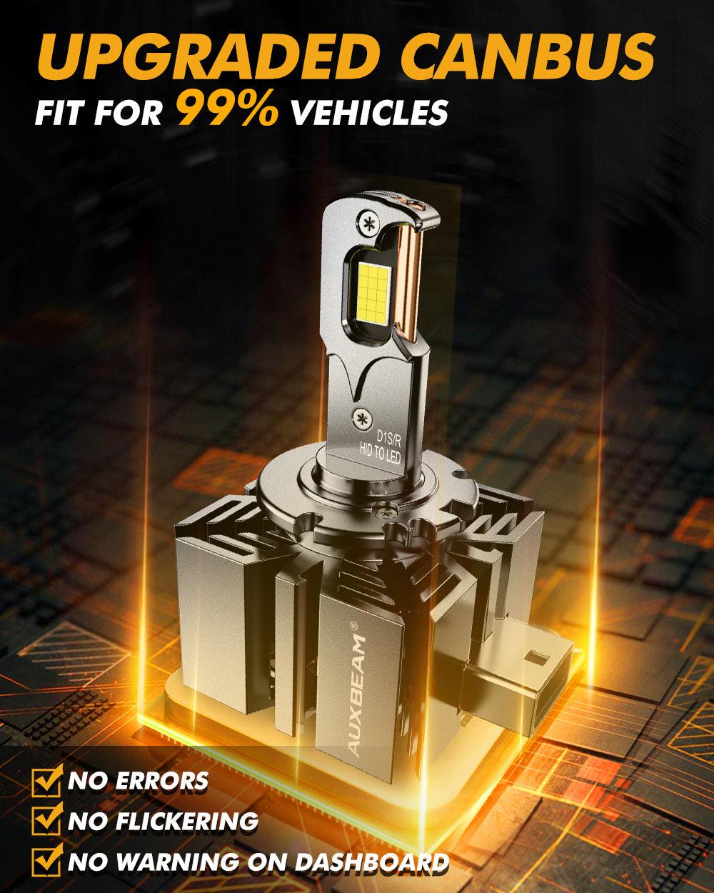 🆕D1 D1S D1R LED Headlight Bulbs 70W 22000LM D-PRO Series HID Replacement 6500K Cool White | 2 Bulbs - Auxbeam  – éclairage LED auto