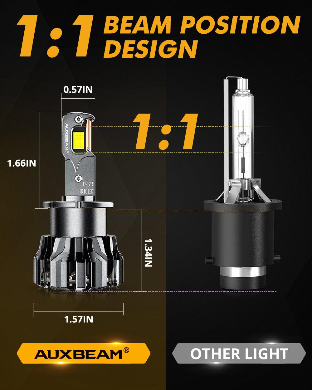 🆕D2 D2S D2R LED Headlight Bulbs 70W 22000LM D-PRO Series HID Replacement 6500K Cool White | 2 Bulbs - Auxbeam  – éclairage LED auto