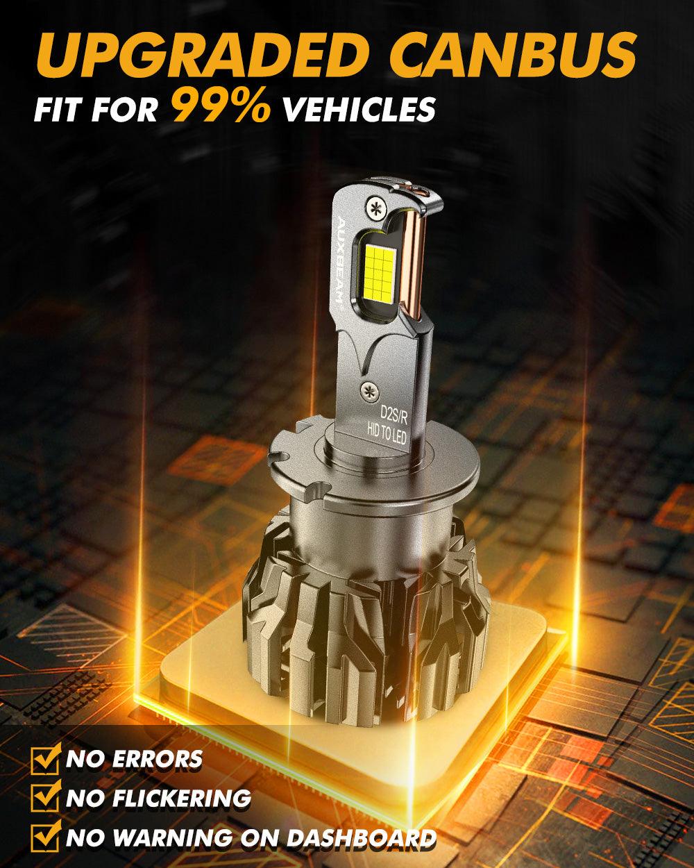 For 2000-2009 Mercedes-Benz CL500 with HID headlamps LED Light Bulbs High Low Beam Bundle - Auxbeam  – éclairage LED auto