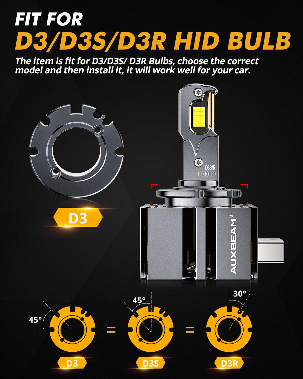 🆕D3 D3S D3R LED Headlight Bulbs 70W 22000LM D-PRO Series HID Replacement 6500K Cool White | 2 Bulbs - Auxbeam  – éclairage LED auto