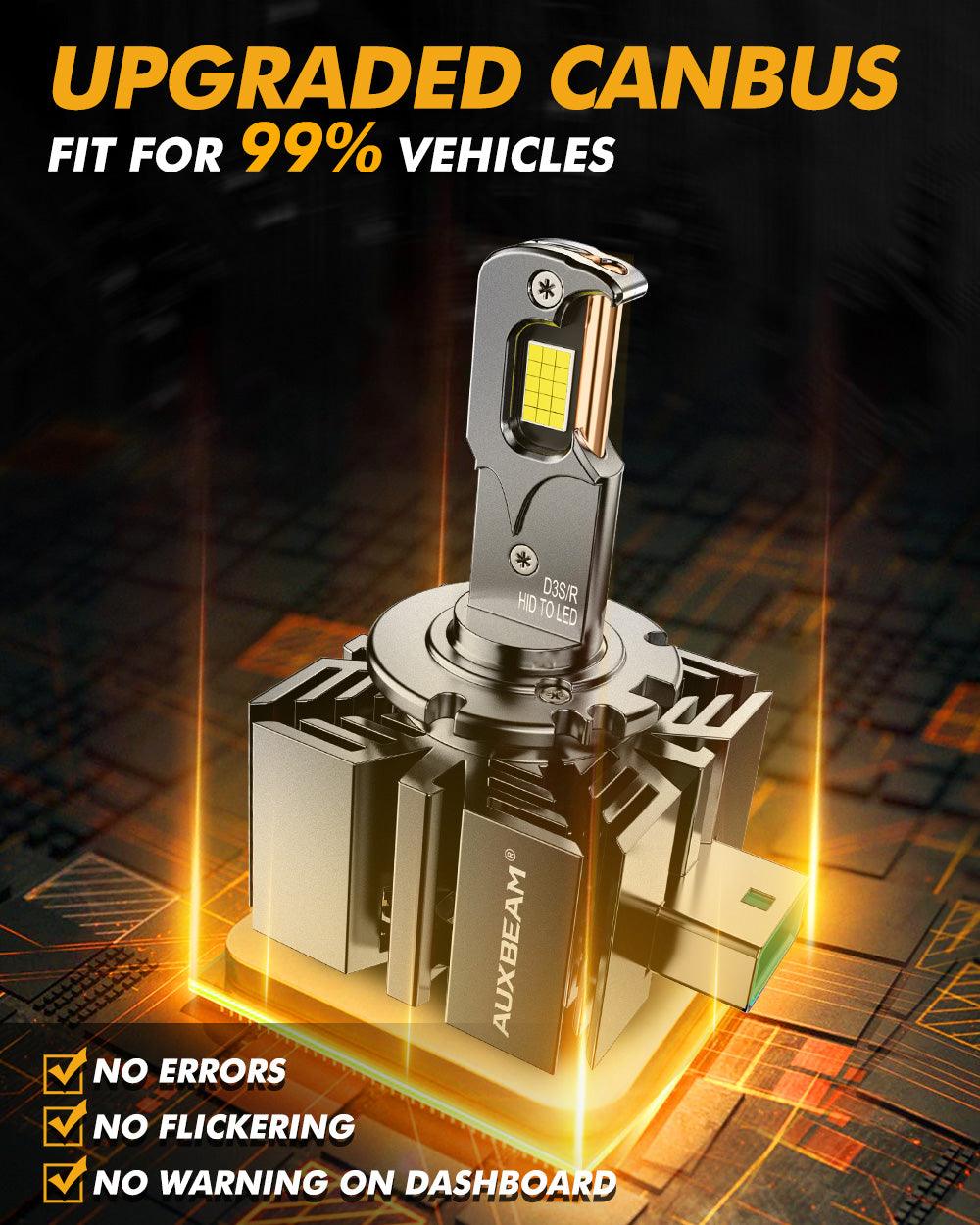 For 2013-2014 Ford F-150 HID D3S LED Headlight Bulbs - Auxbeam  – éclairage LED auto