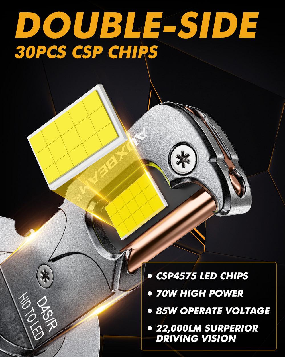 🆕D4 D4S D4R LED Headlight Bulbs 70W 22000LM D-PRO Series HID Replacement 6500K Cool White | 2 Bulbs - Auxbeam  – éclairage LED auto