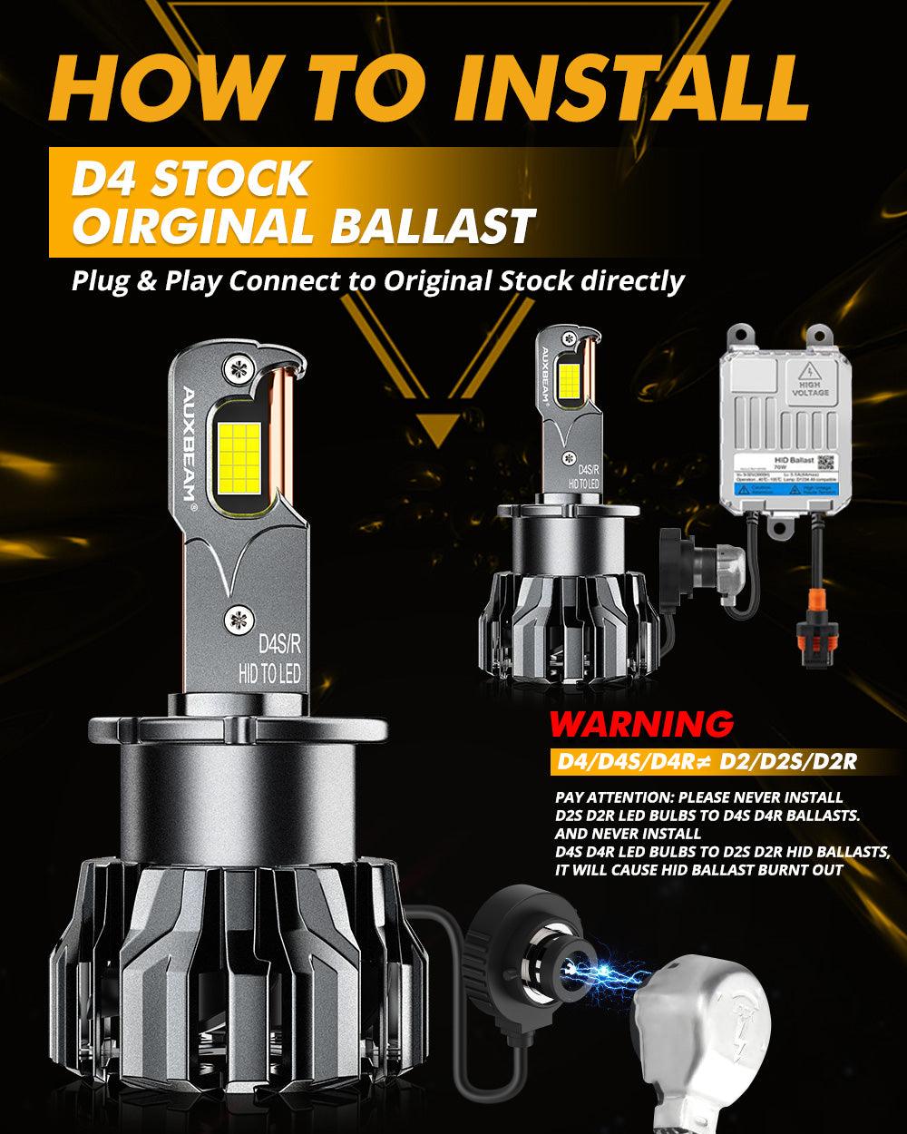🆕D4 D4S D4R LED Headlight Bulbs 70W 22000LM D-PRO Series HID Replacement 6500K Cool White | 2 Bulbs - Auxbeam  – éclairage LED auto