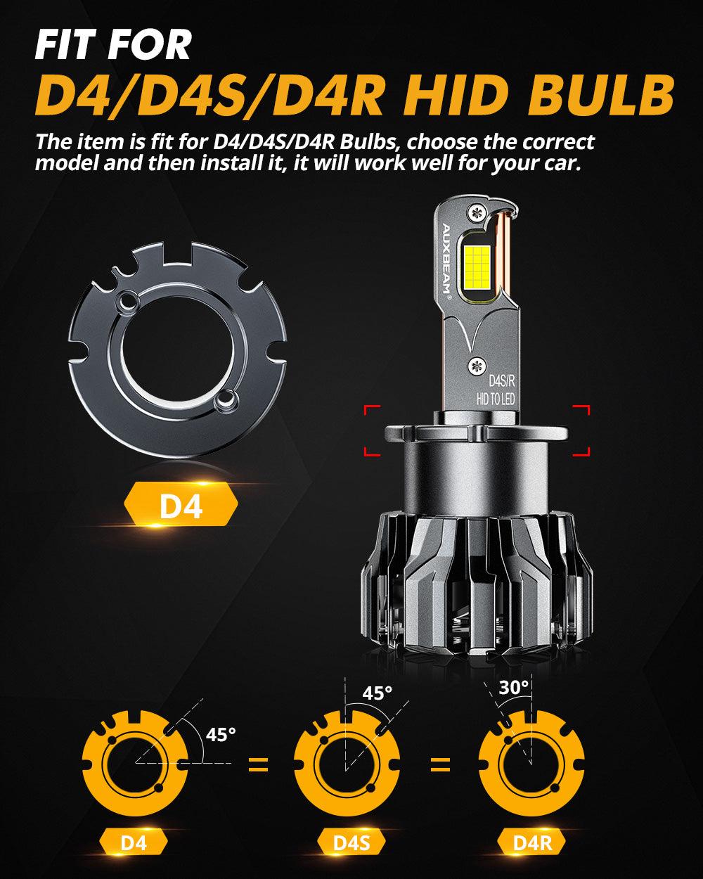 🆕D4 D4S D4R LED Headlight Bulbs 70W 22000LM D-PRO Series HID Replacement 6500K Cool White | 2 Bulbs - Auxbeam  – éclairage LED auto