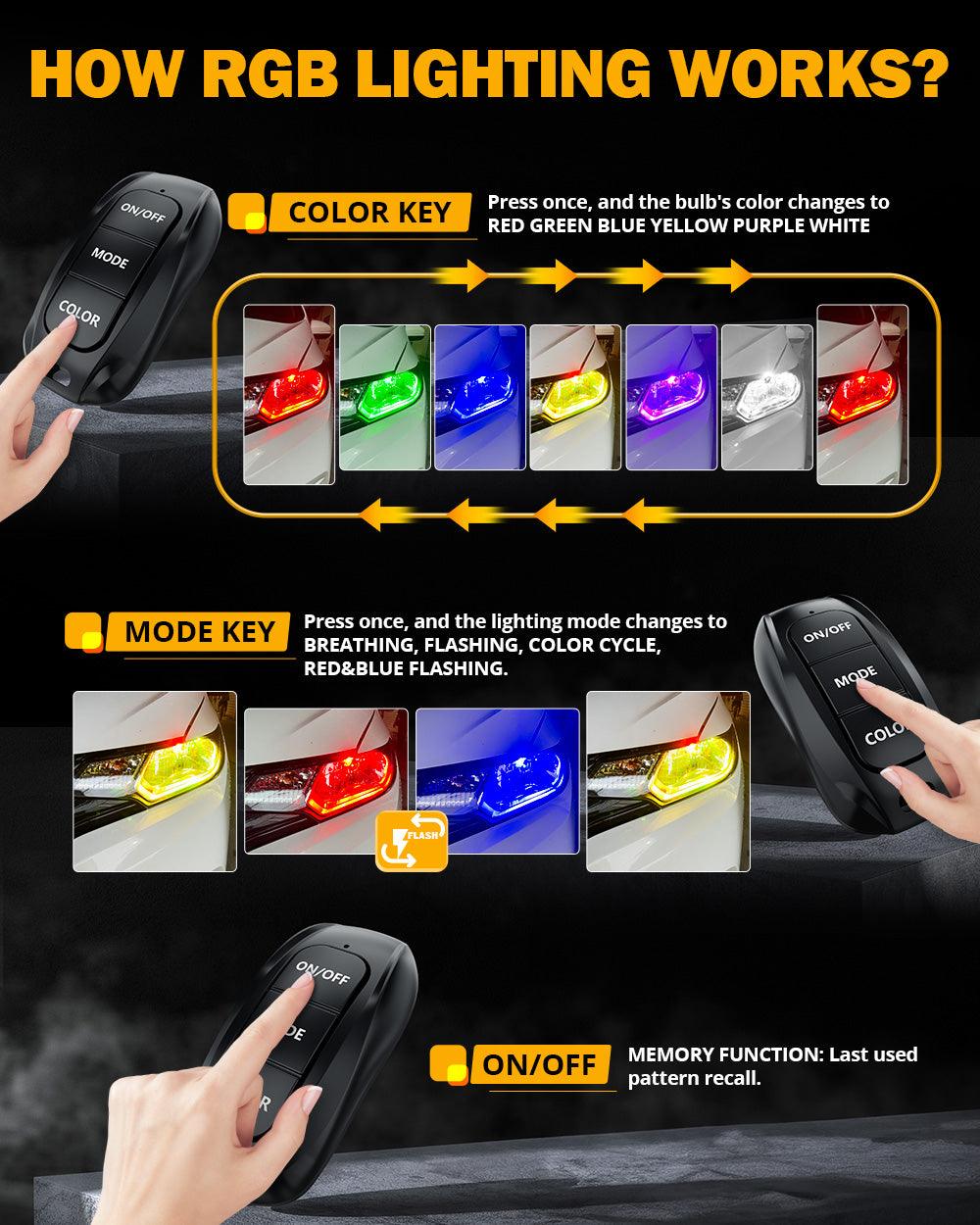 🆕9012/HIR2 RGB LED Headlight Bulbs/DRL/Fog Light R7 Series 70W 25000LM 6500K Cool White + RGB Remote Control | 2 Bulbs - Auxbeam  – éclairage LED auto