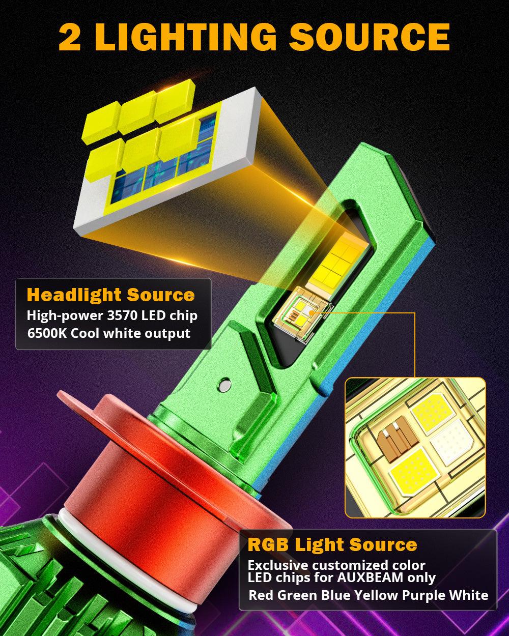 🆕H7 RGB LED Headlight Bulbs/DRL/Fog Light R7 Series 70W 25000LM 6500K Cool White + RGB Remote Control | 2 Bulbs - Auxbeam  – éclairage LED auto