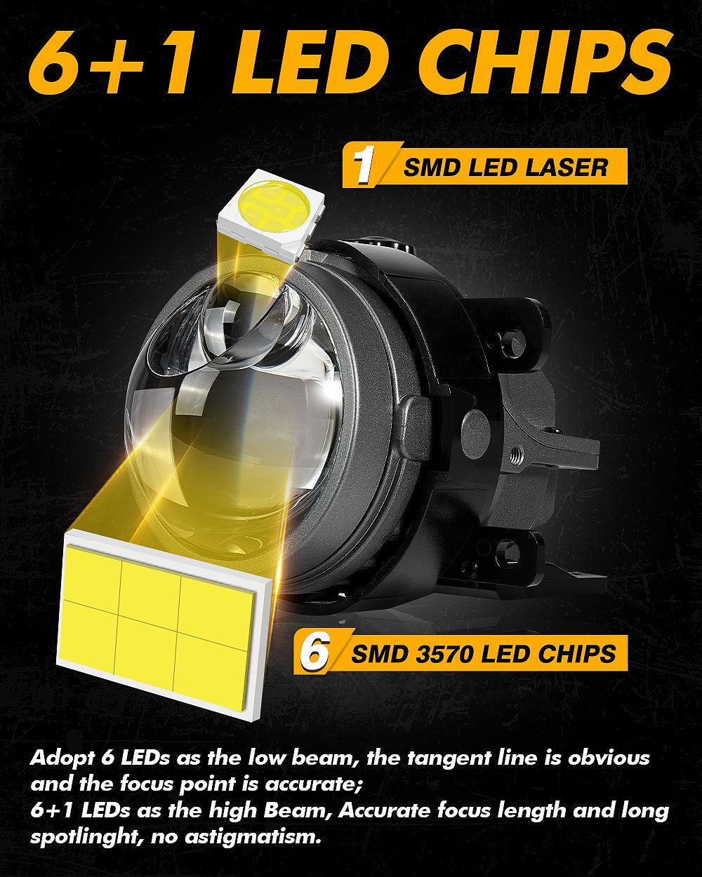 🆕3 Inch 86W Bi-LED Projector Lens Fog Light 6000K Hyperboloid Lens Fog Light With High Beam Auxiliary For Toyota/Honda | 2PCS/Set