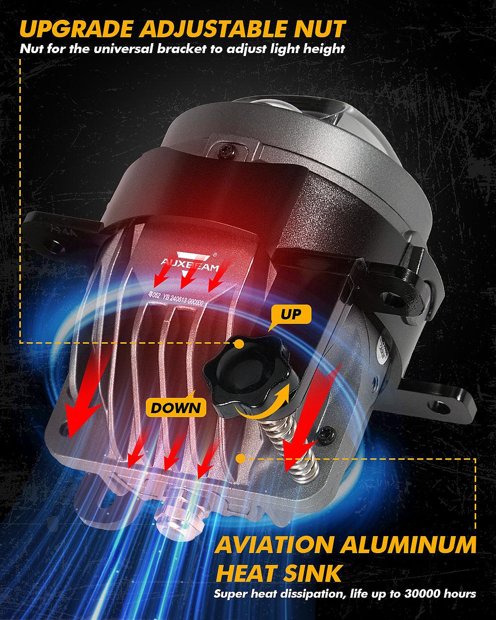 🆕3 Inch 86W Bi-LED Projector Lens Fog Light 6000K Hyperboloid Lens Fog Light With High Beam Auxiliary For Toyota/Honda | 2PCS/Set