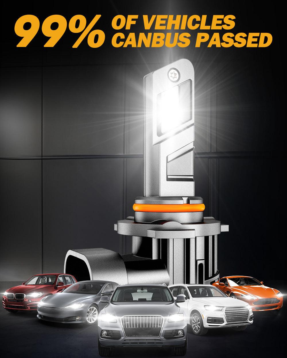 🆕9005+H11 LED Headlight Bulbs Q25 Series Real 1:1 Size 70W 20000LM 6500K Cool White | 4 Bulbs - Auxbeam  – éclairage LED auto