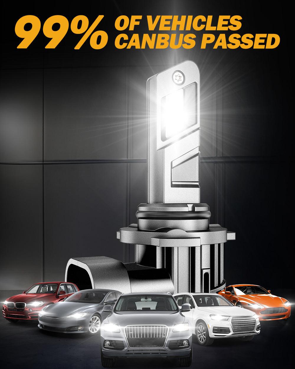 🆕9006/HB4 LED Headlight Bulbs Q25 Series Real 1:1 Size 70W 20000LM 6500K Cool White | 2 Bulbs - Auxbeam  – éclairage LED auto