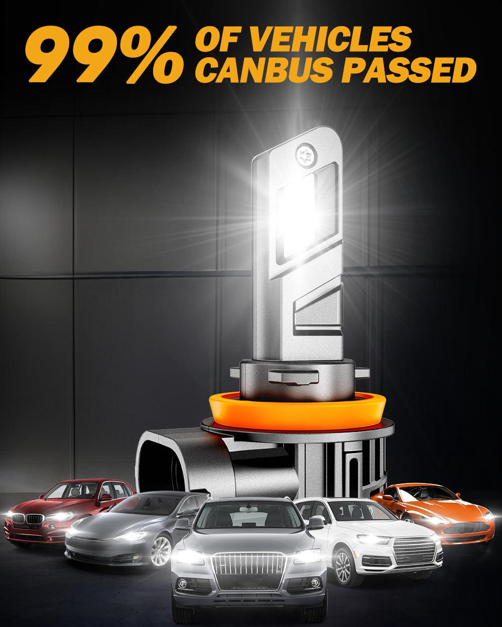 🆕H11+H11 LED Headlight Bulbs Q25 Series Real 1:1 Size 70W 20000LM 6500K Cool White | 4 Bulbs - Auxbeam  – éclairage LED auto