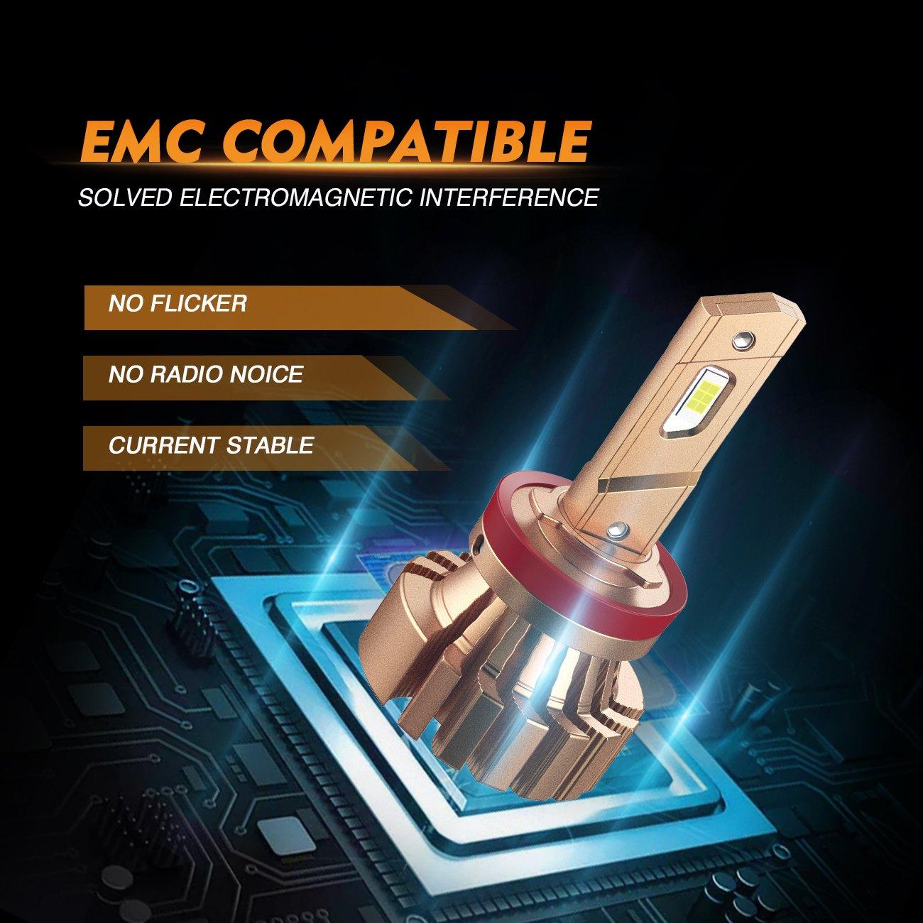 H11 LED Fog Light Bulbs 44W 4000LM X60 Series Fanless 6500K Cool White | 2 bulbs 