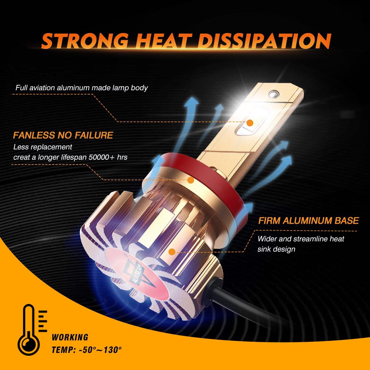 H11 LED Fog Light Bulbs 44W 4000LM X60 Series Fanless 6500K Cool White | 2 bulbs 