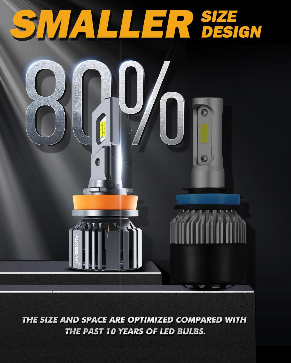 H11/H9/H8 LED Headlight Bulbs 90W 20000LM F15 Series 20% Smaller Size 6500K Cool White | 2 Bulbs - Auxbeam  – éclairage LED auto
