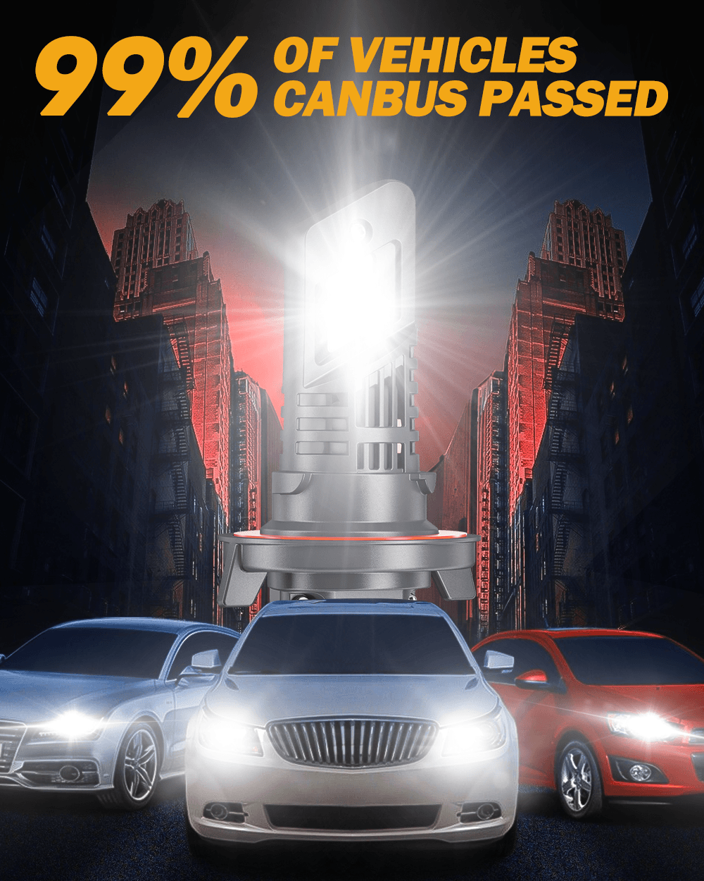 🆕H13/9008 LED Headlight Bulbs Q25 Series Real 1:1 Size 70W 20000LM 6500K Cool White | 2 Bulbs - Auxbeam  – éclairage LED auto