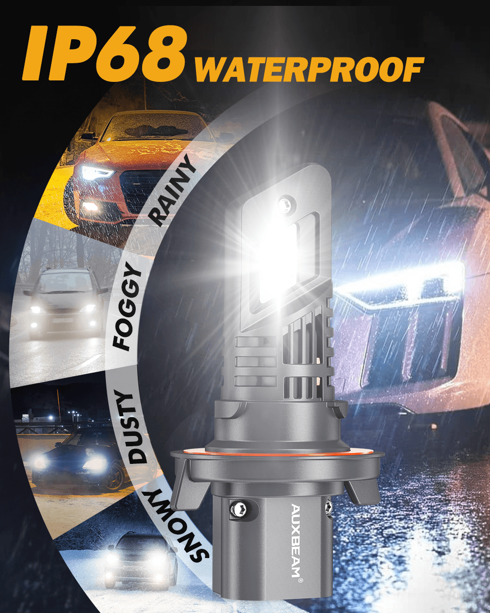 🆕Real 1:1 Size Q25 Series 20000LM 70W LED Headligt Bulbs 6500K Cool White - Auxbeam  – éclairage LED auto