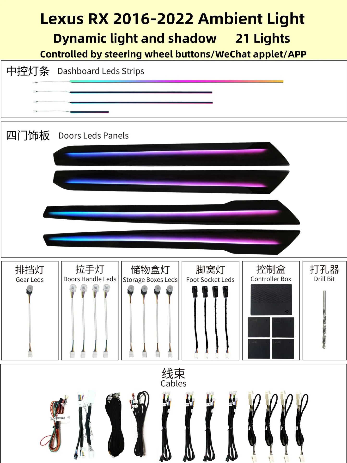 Kit LED intérieur RGB | Forza-Paris.fr