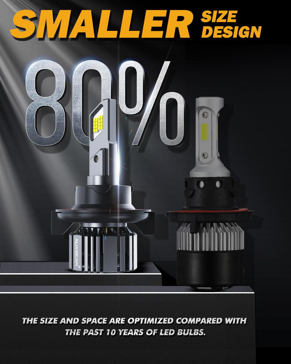 H13/9008 LED Headlight Bulbs 90W 20000LM F15 Series 20% Smaller Size 6500K Cool White | 2 Bulbs - Auxbeam  – éclairage LED auto