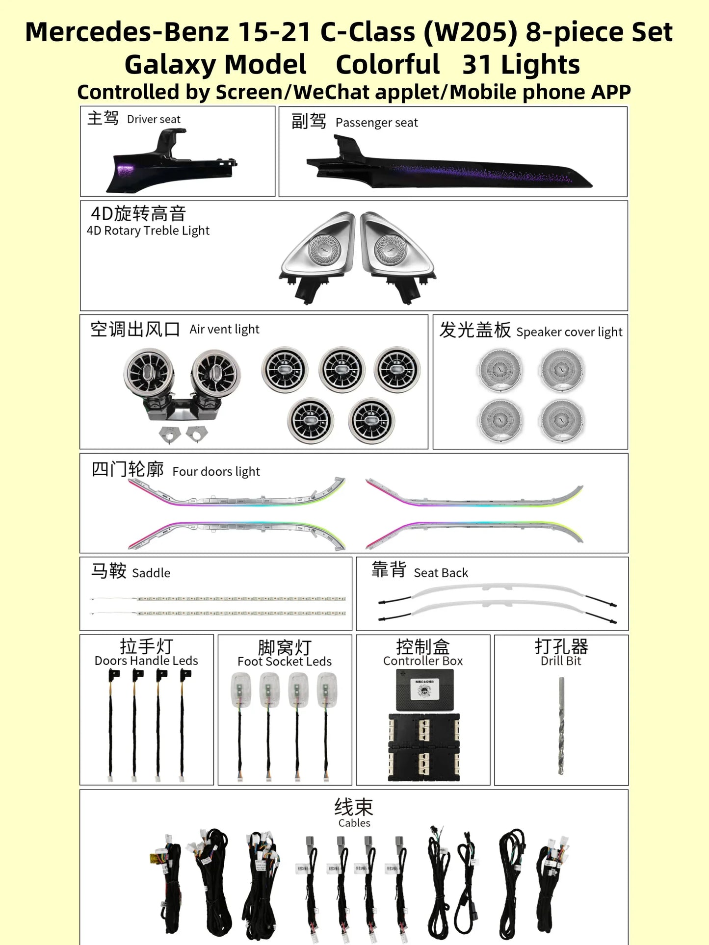 Kit LED intérieur RGB | Forza-Paris.fr