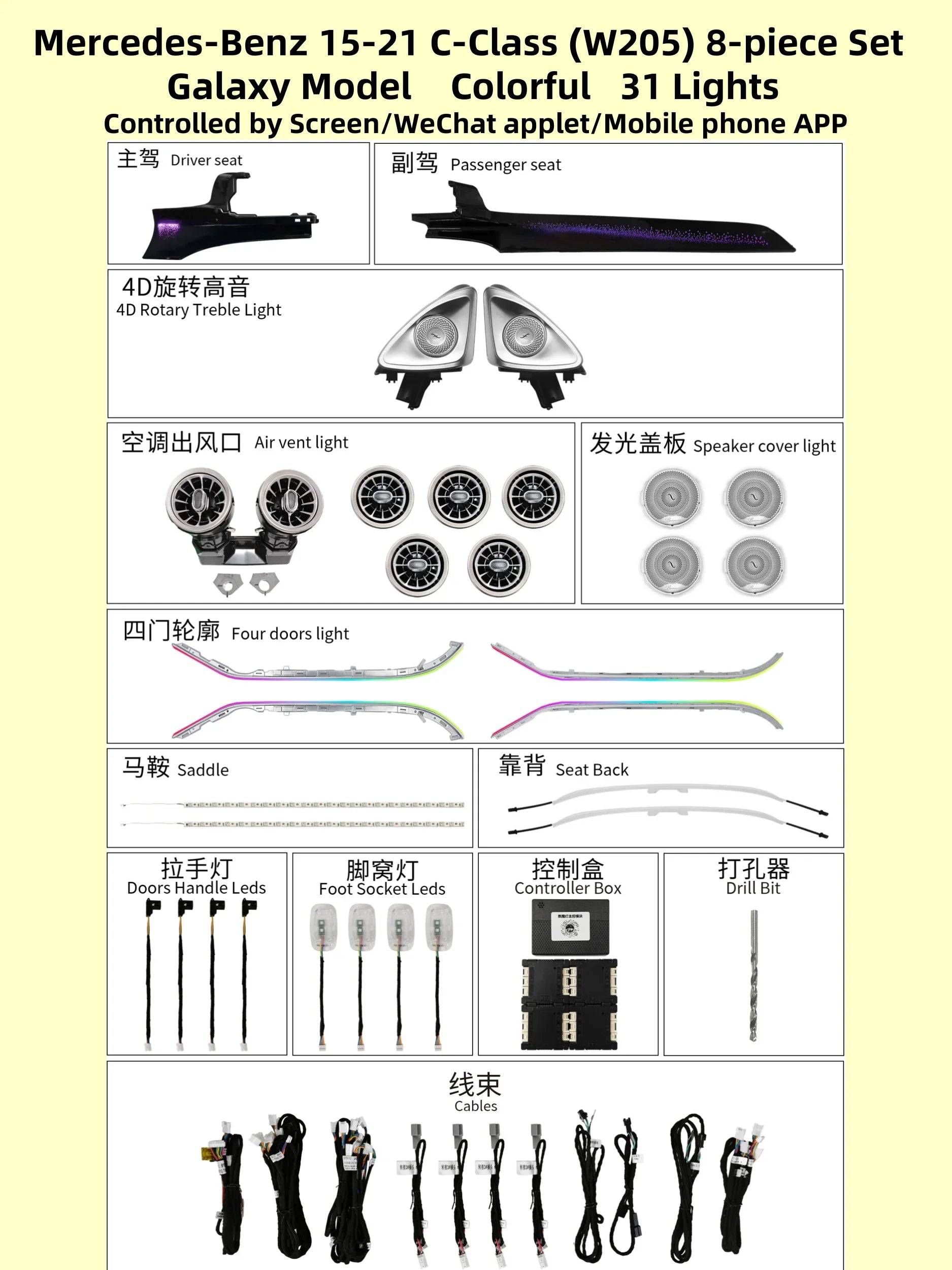 Kit LED intérieur RGB | Forza-Paris.fr