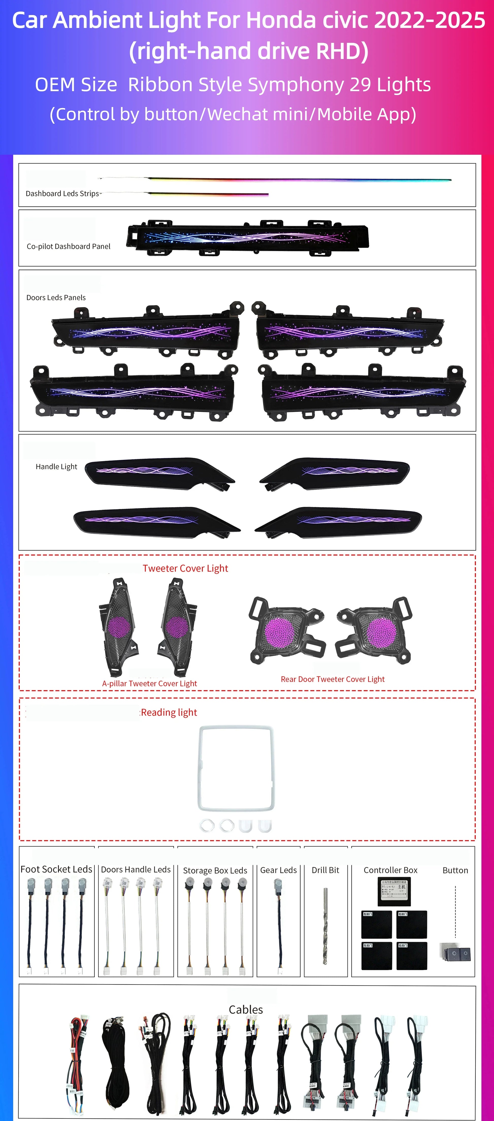 Kit LED intérieur RGB | Forza-Paris.fr