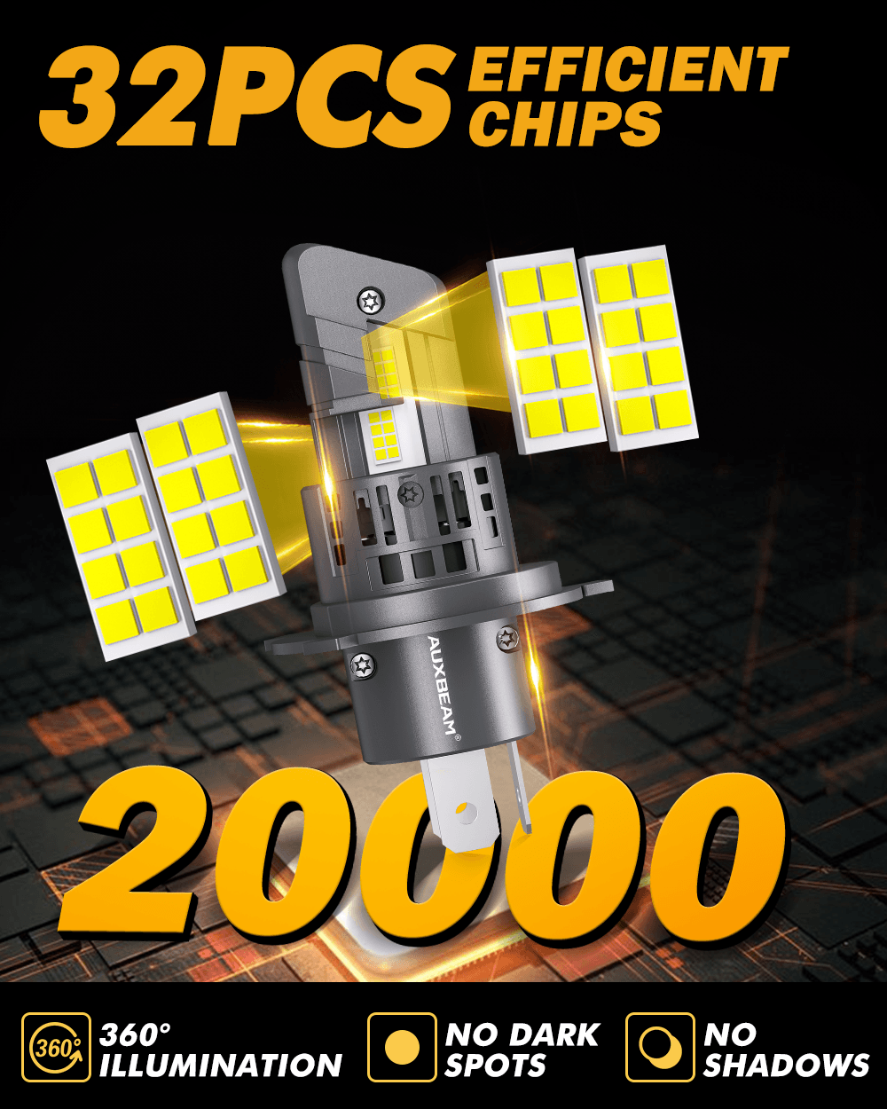 🆕H4/HB2/9003 LED Headlight Bulbs Q25 Series Real 1:1 Size 70W 20000LM 6500K Cool White | 2 Bulbs - Auxbeam  – éclairage LED auto