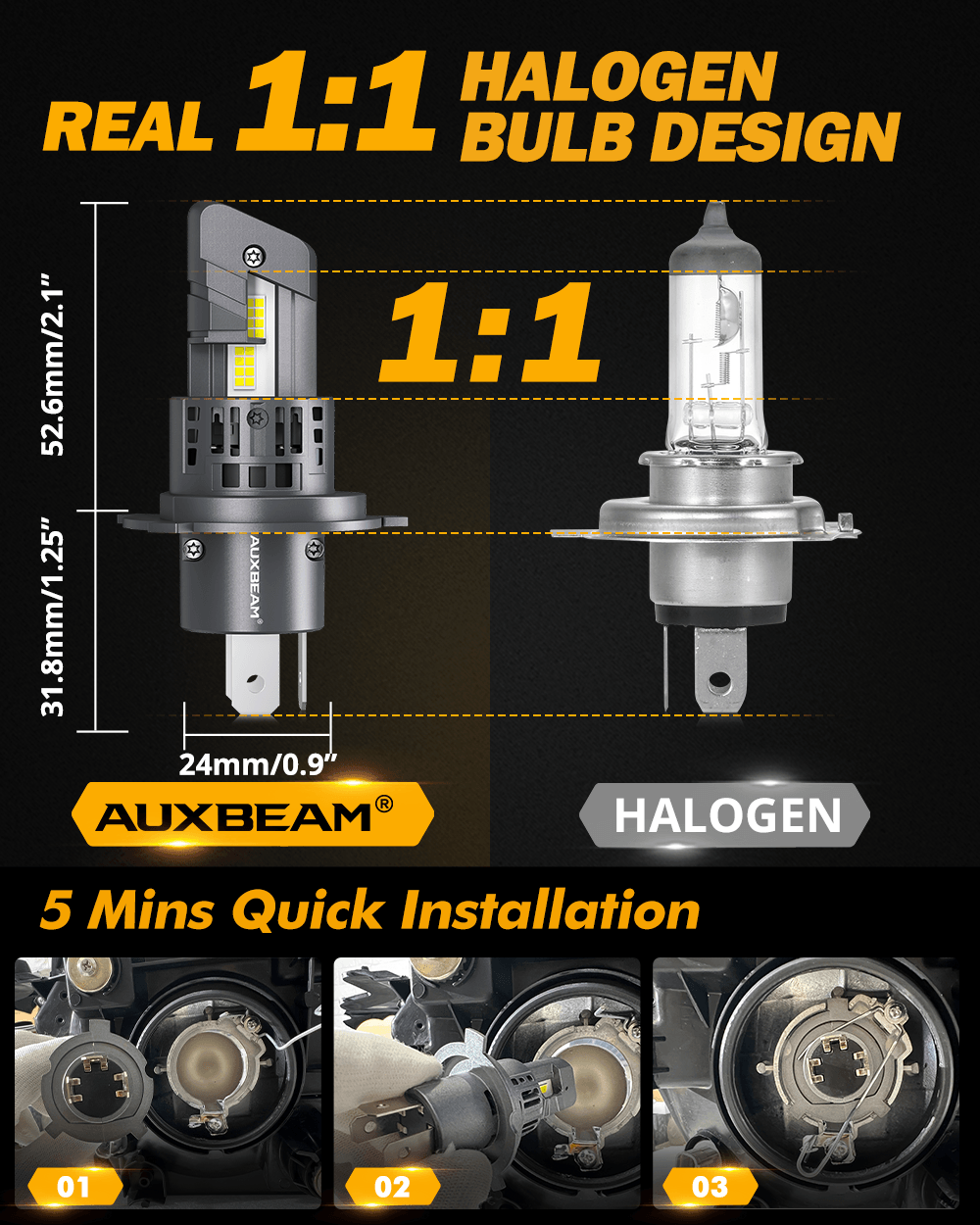 🆕H4/HB2/9003 LED Headlight Bulbs Q25 Series Real 1:1 Size 70W 20000LM 6500K Cool White | 2 Bulbs - Auxbeam  – éclairage LED auto