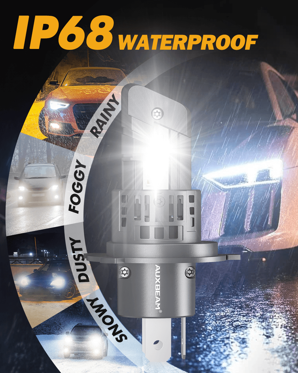 🆕H4/HB2/9003 LED Headlight Bulbs Q25 Series Real 1:1 Size 70W 20000LM 6500K Cool White | 2 Bulbs - Auxbeam  – éclairage LED auto