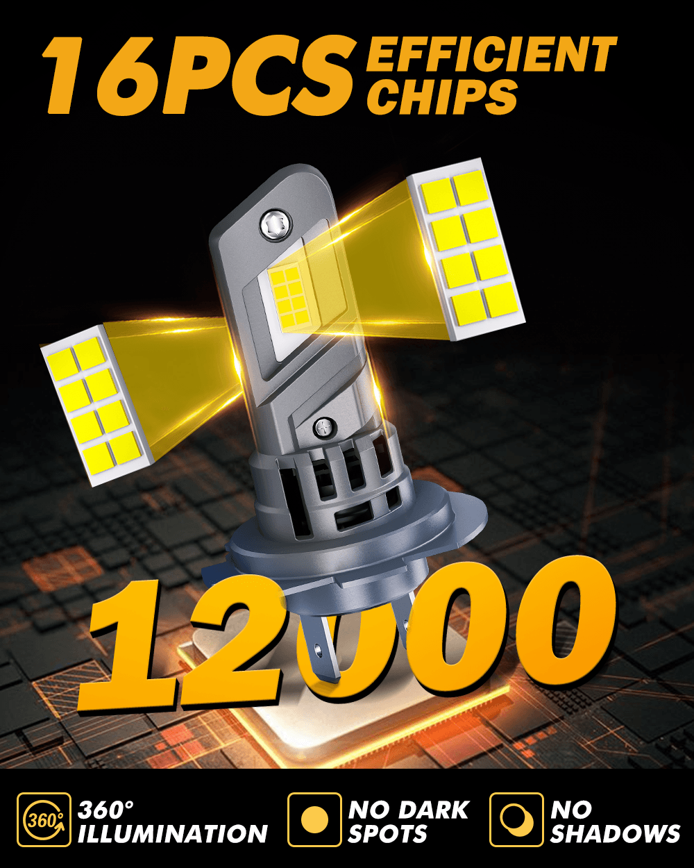 🆕H7 LED Headlight Bulbs Q25 Series Real 1:1 Size 50W 12000W 6500K Cool White | 2 Bulbs - Auxbeam  – éclairage LED auto