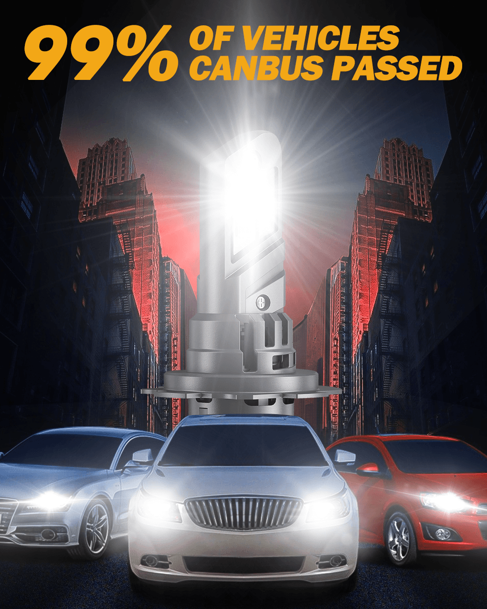 🆕H7 LED Headlight Bulbs Q25 Series Real 1:1 Size 50W 12000W 6500K Cool White | 2 Bulbs - Auxbeam  – éclairage LED auto