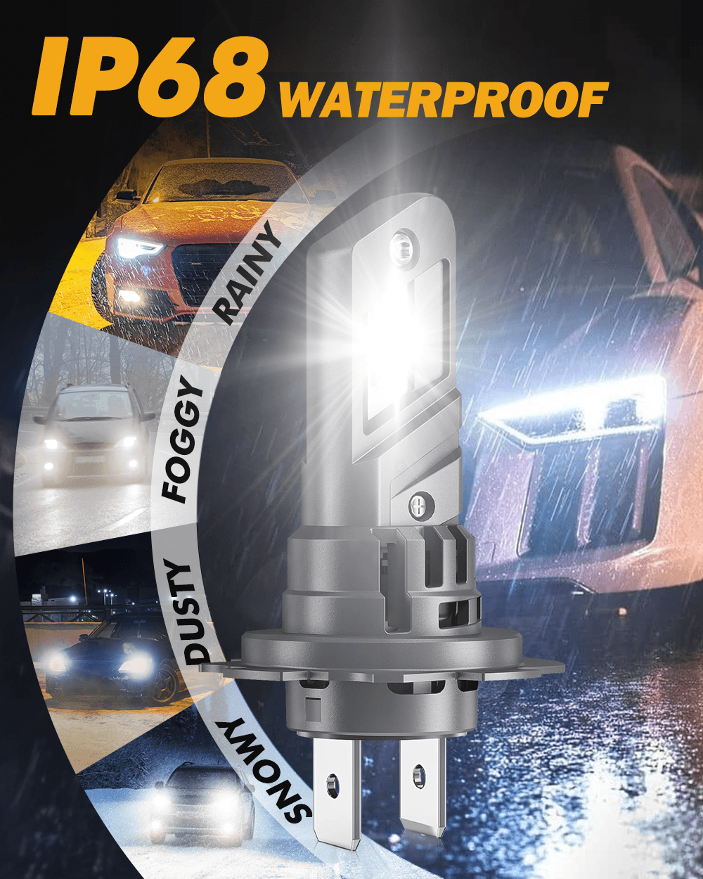 🆕H7 LED Headlight Bulbs Q25 Series Real 1:1 Size 50W 12000W 6500K Cool White | 2 Bulbs - Auxbeam  – éclairage LED auto