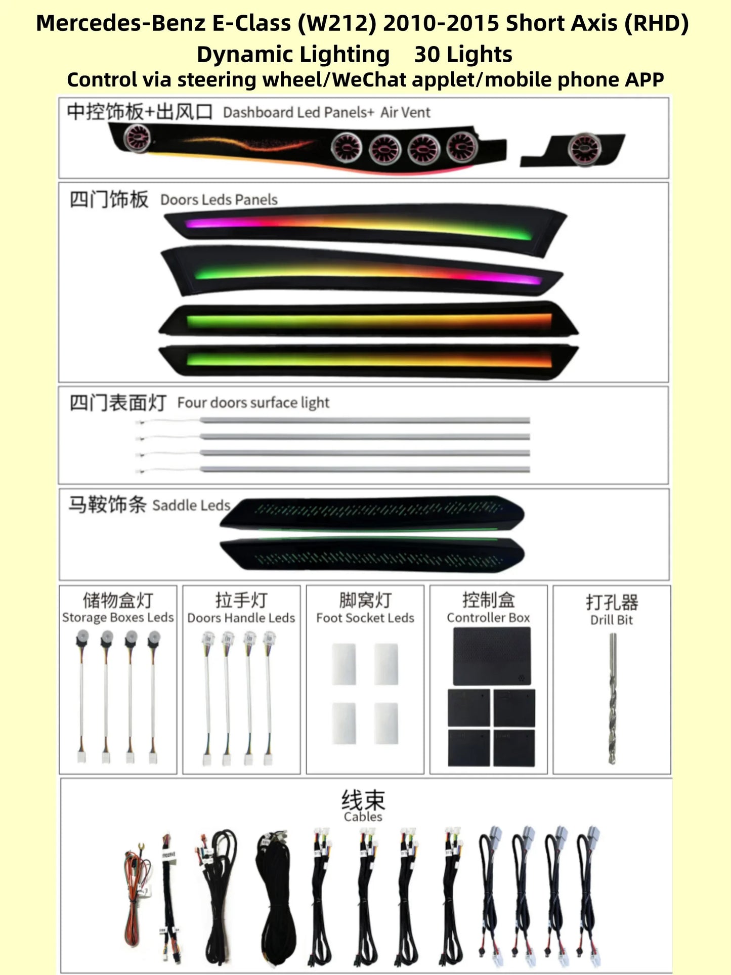 Kit LED intérieur RGB | Forza-Paris.fr