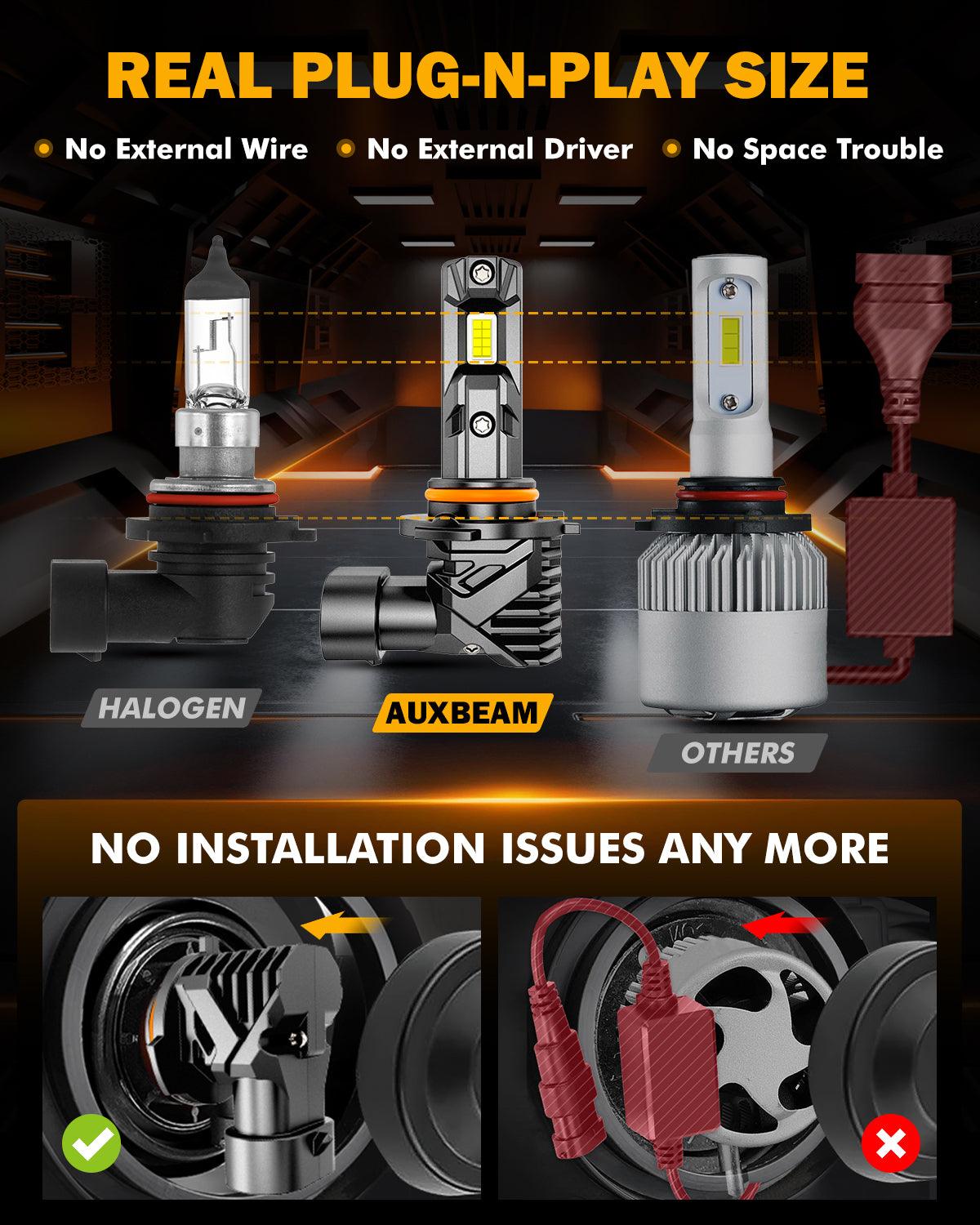 🆕9005+H11 LED Headlight Bulbs/Fog Lights Q15 Series Fanless&Wireless 60W 18000LM 6500K Cool White | 4 Bulbs - Auxbeam  – éclairage LED auto