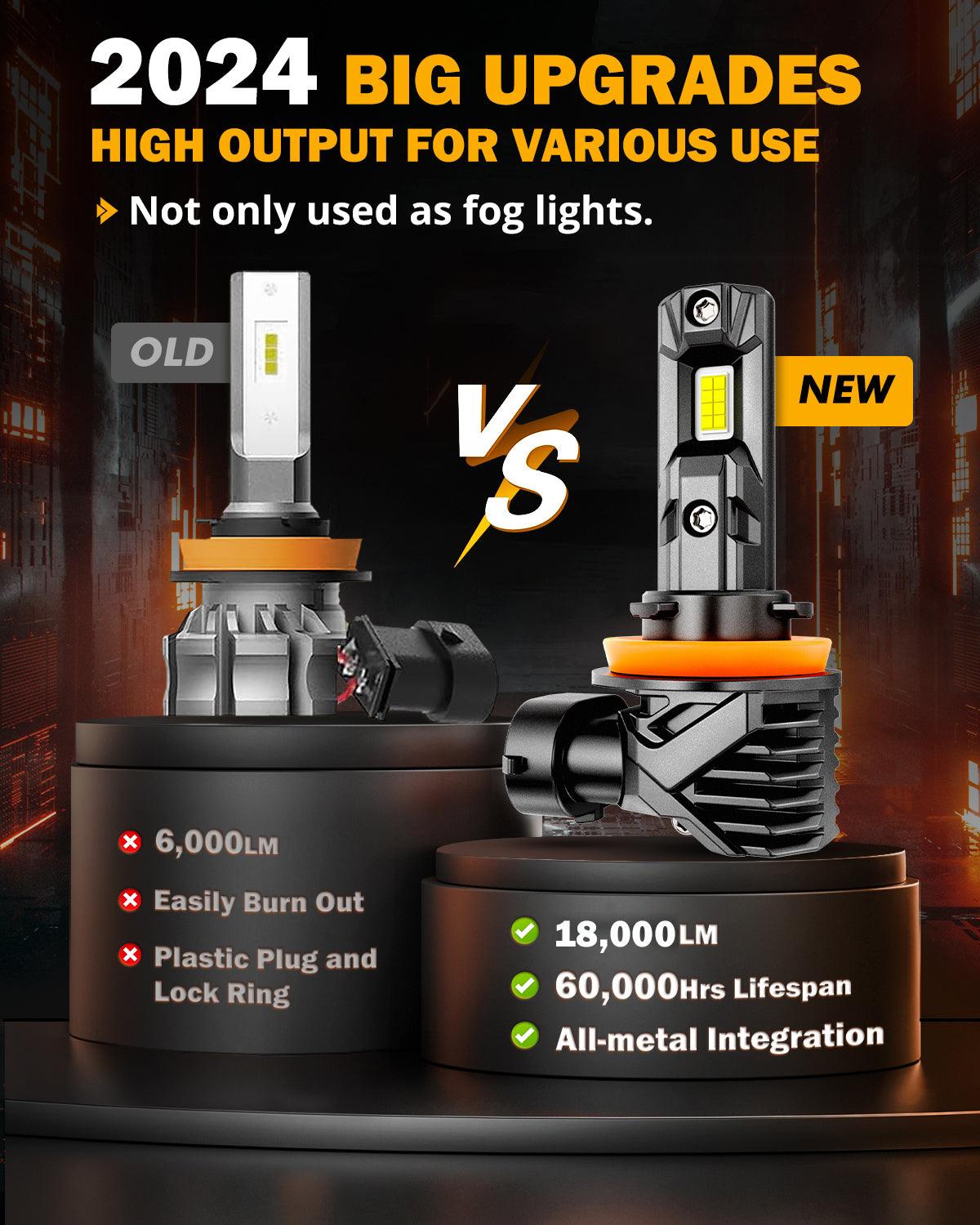 🆕H11 H9 H8 H16JP LED Headlight Bulbs/Fog Lights Q15 Series Fanless & Wireless 60W 18000LM 6500K Cool White | 2 Bulbs - Auxbeam  – éclairage LED auto