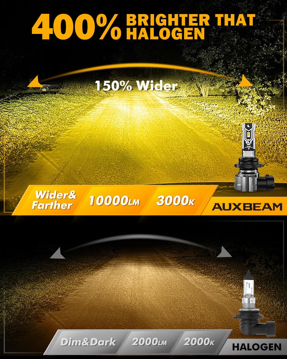 🆕9006 HB4 LED Fog Light/DRL Bulbs 50W 10000LM 3000K Golden Yellow Q5 Series | 2 Bulbs
