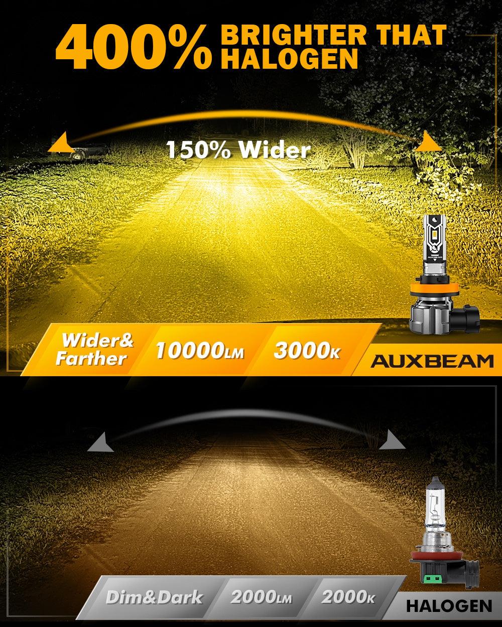 🆕H11 H9 H8 H16JP LED FOG Light/DRL Bulbs 50W 10000LM 3000K Golden Yellow Q5 Series | 2 Bulbs