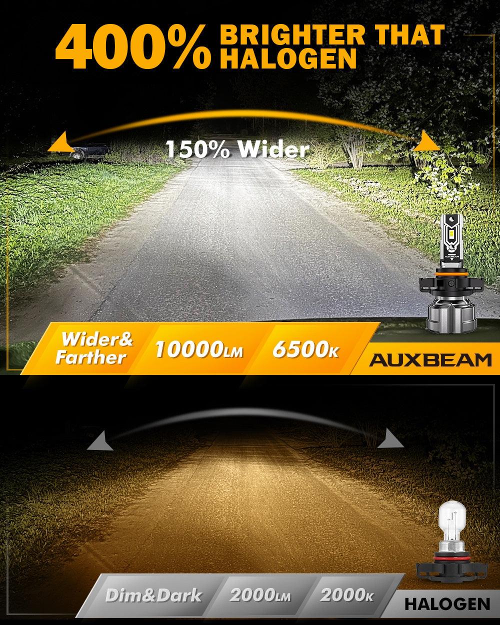 🆕5202 5201 PS24W H16EU LED Fog Light/DRL Bulbs 50W 10000LM 6500K Cool White Q5 Series | 2 Bulbs