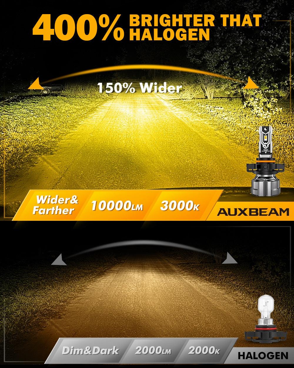 🆕5202 5202 5201 PS24W H16EU LED Fog Light/DRL Bulbs 50W 10000LM 3000K Golden Yellow Q5 Series | 2 Bulbs