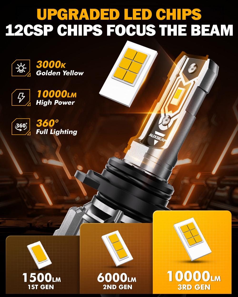 🆕9006 HB4 LED Fog Light/DRL Bulbs 50W 10000LM 3000K Golden Yellow Q5 Series | 2 Bulbs