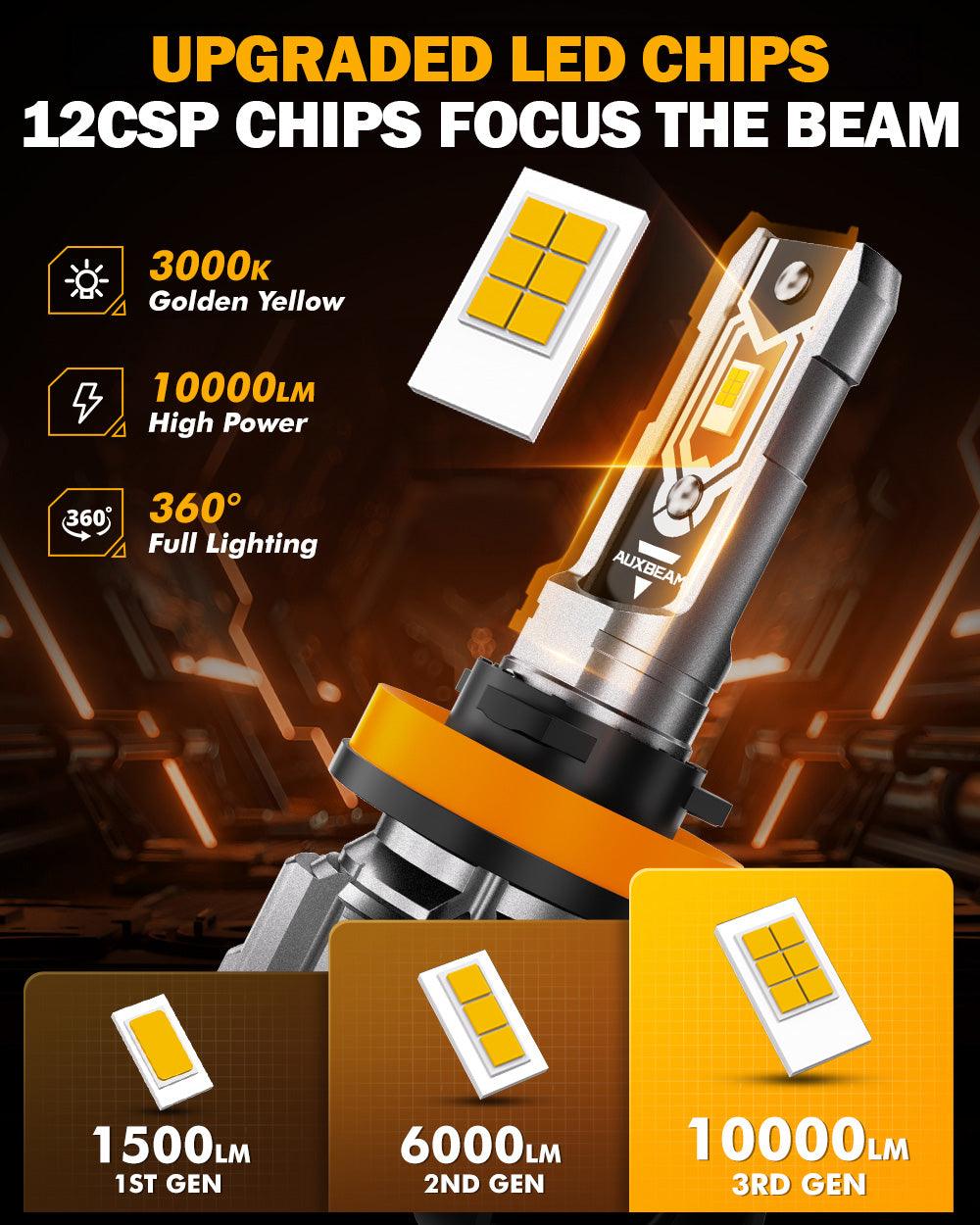 🆕H11 H9 H8 H16JP LED FOG Light/DRL Bulbs 50W 10000LM 3000K Golden Yellow Q5 Series | 2 Bulbs