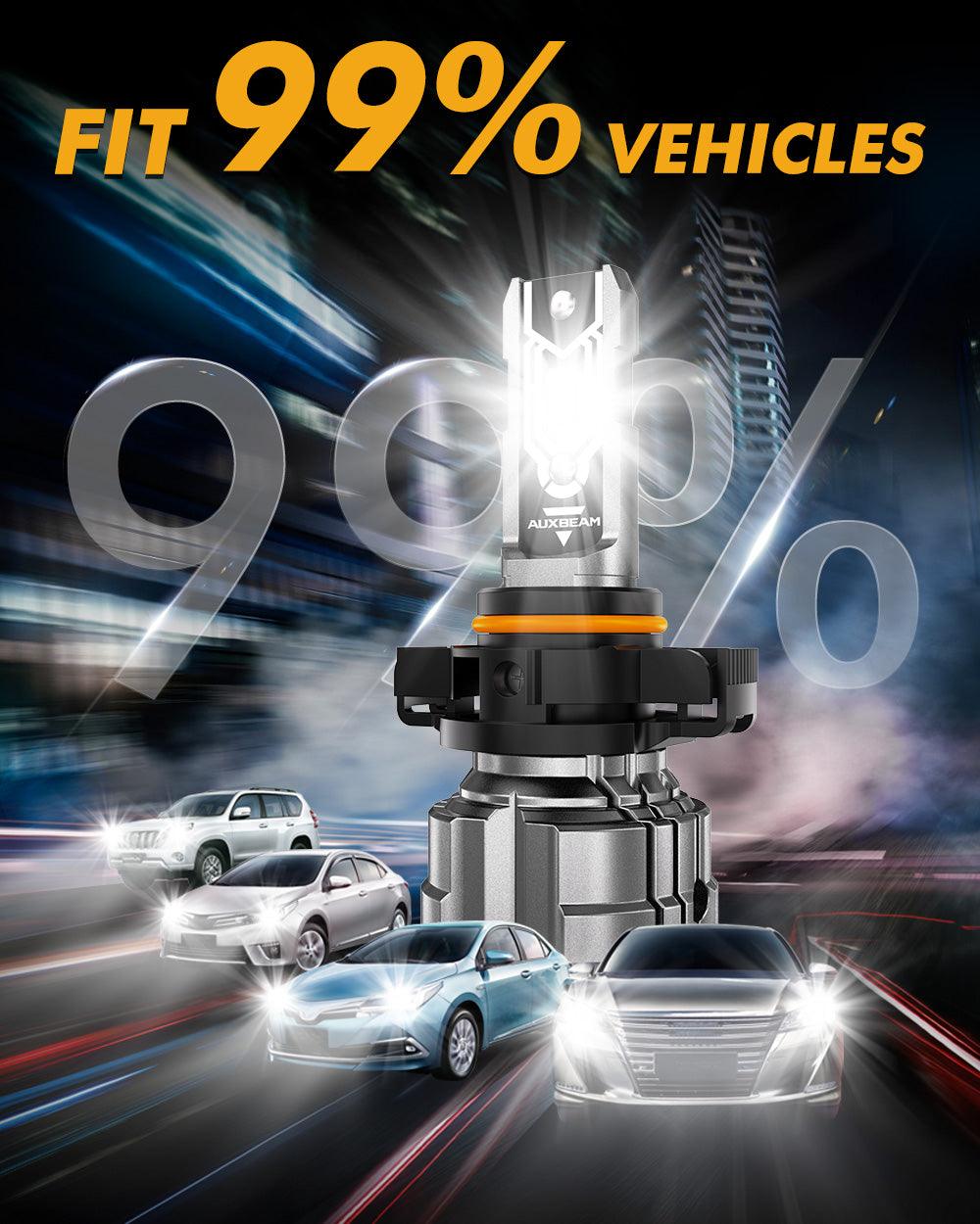 🆕5202 5201 PS24W H16EU LED Fog Light/DRL Bulbs 50W 10000LM 6500K Cool White Q5 Series | 2 Bulbs