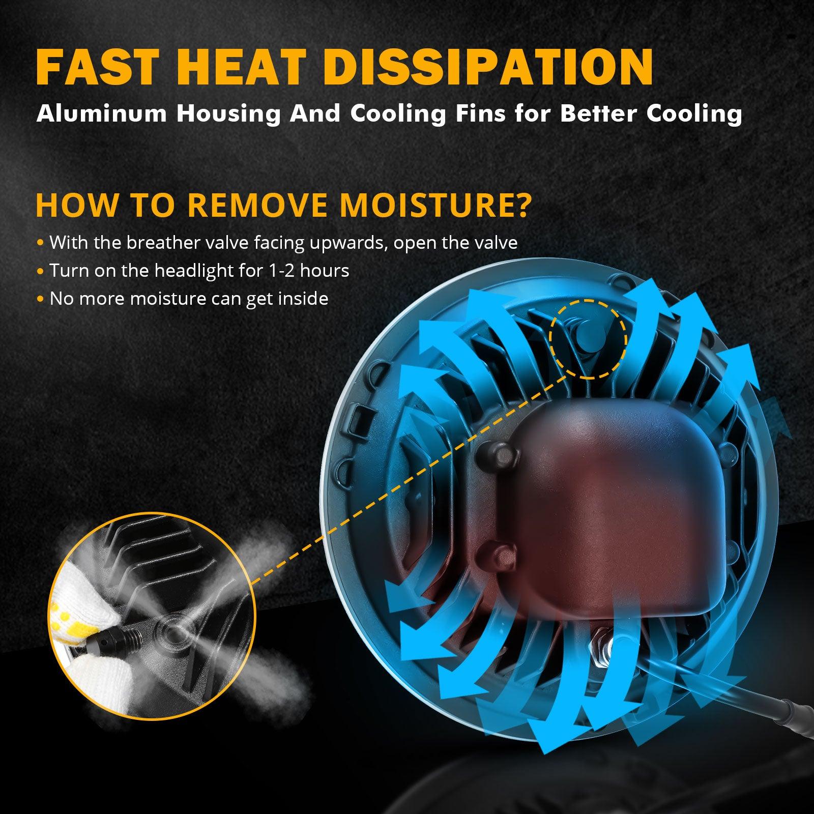 Starlight Flow Series 7 Inch 135W DOT Approved LED Headlights with DRL&Turn Signal High Low Beam for Jeep Wrangler JK TJ LJ CJ Land Rover Defender 90 1997 - Auxbeam  – éclairage LED auto