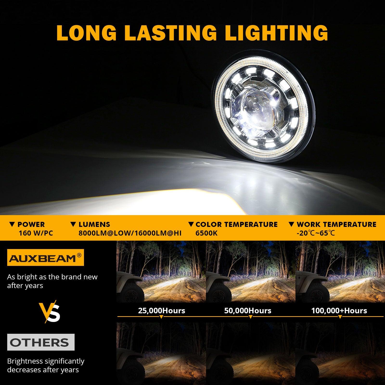 Starlight Flow Series 7 Inch 135W DOT Approved LED Headlights with DRL&Turn Signal High Low Beam for Jeep Wrangler JK TJ LJ CJ Land Rover Defender 90 1997 - Auxbeam  – éclairage LED auto