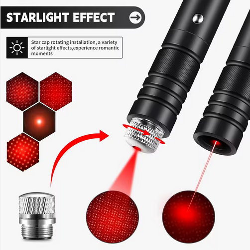 Laser Rouge Haute Intensité – Pointeur Longue Portée, USB, Résistant & Compact