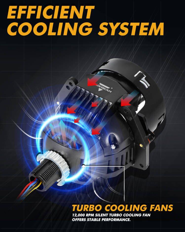 3 Inch 136W 6000K Double Hyperboloid Bi-LED Projector Lens Headlight Non-Destructive Installation Projector Lens for Car | 2PCS/Set