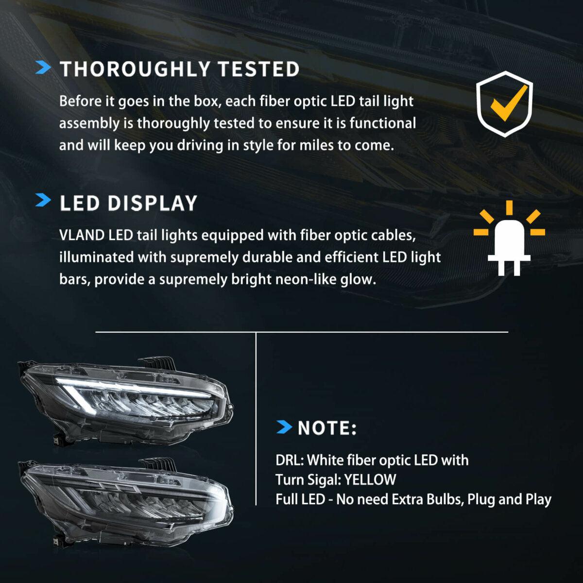 LED Headlight Assembly Reflection Bowl Chrome For 2016-2021 Honda Civic 10th Gen 