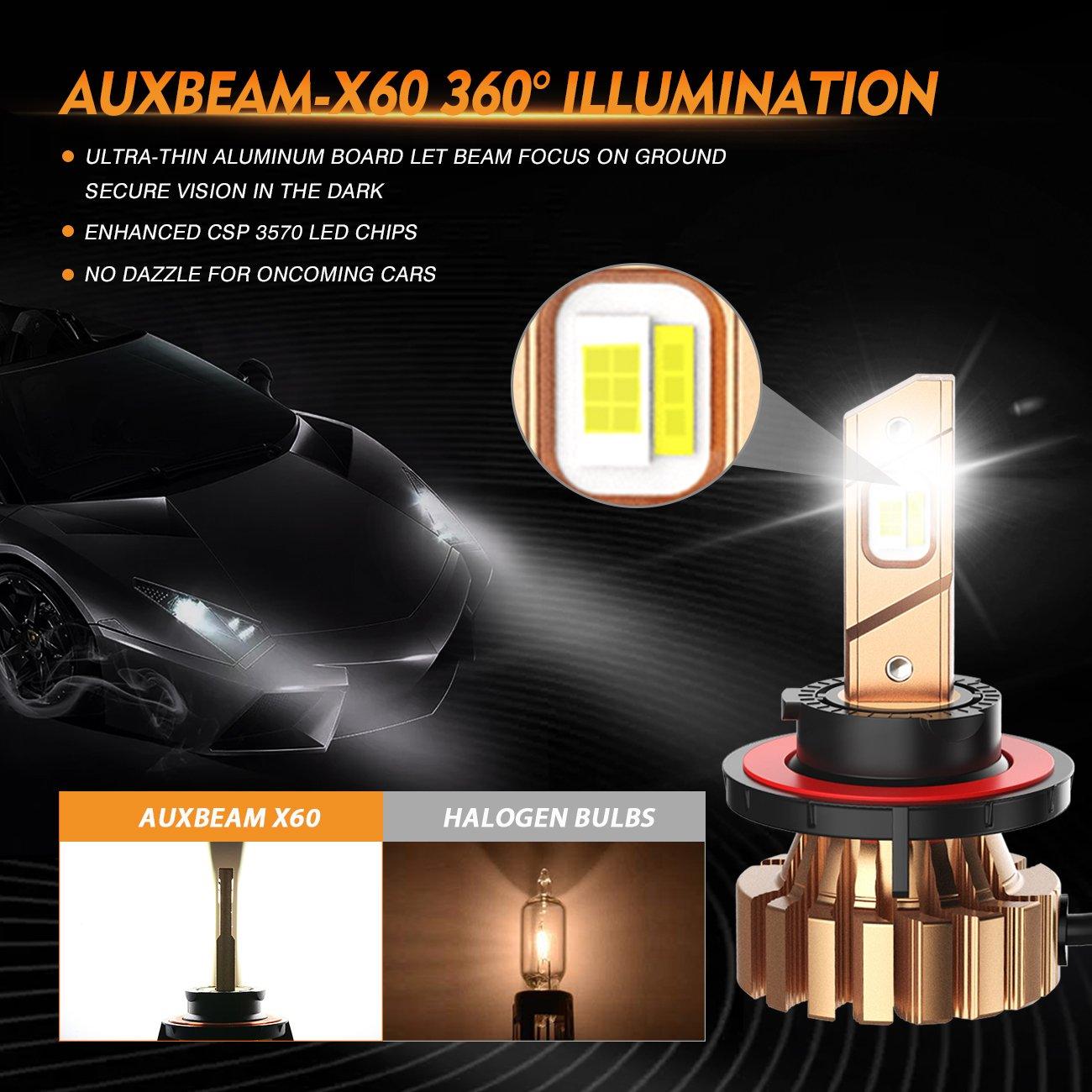 H13 LED Headlight Bulbs 44W 4000LM X60 Series Fanless 6500K Cool White | 2 bulbs 