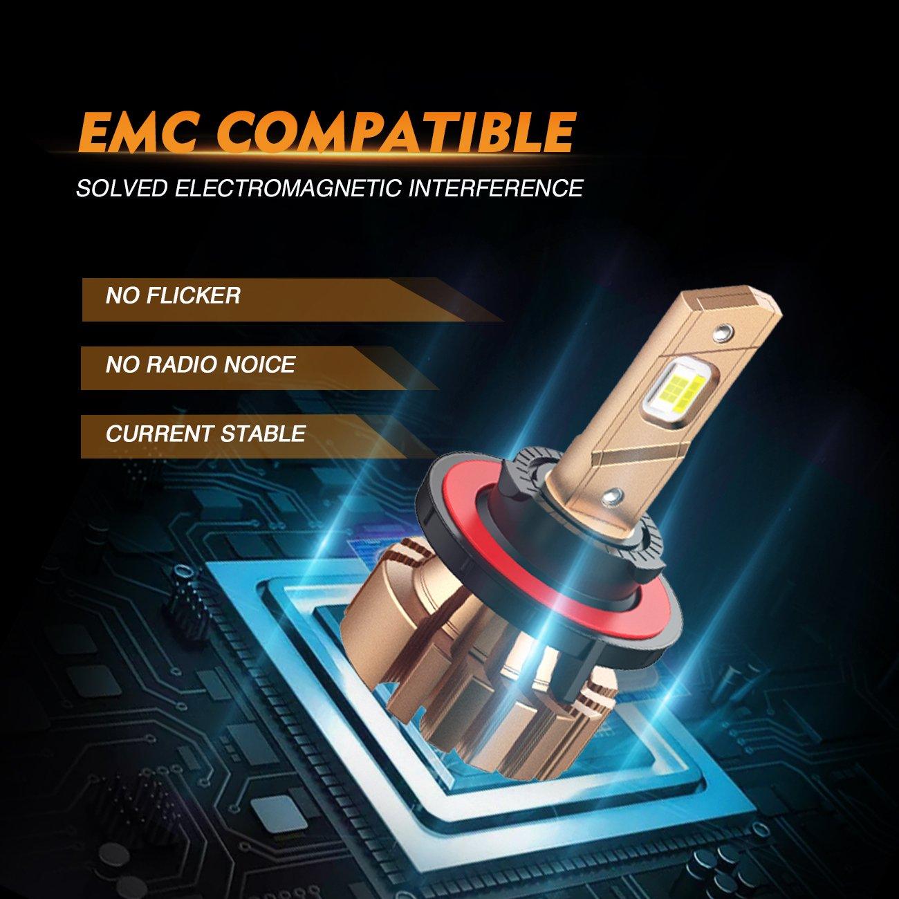 H13 LED Headlight Bulbs 44W 4000LM X60 Series Fanless 6500K Cool White | 2 bulbs 